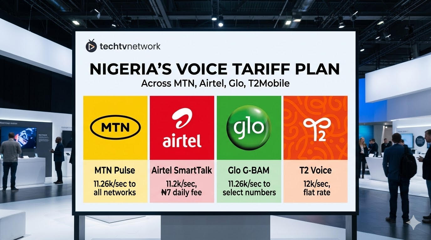 Complete Breakdown of Nigeria’s Voice Tariff Plans Across MTN, Airtel, Glo, T2mobile